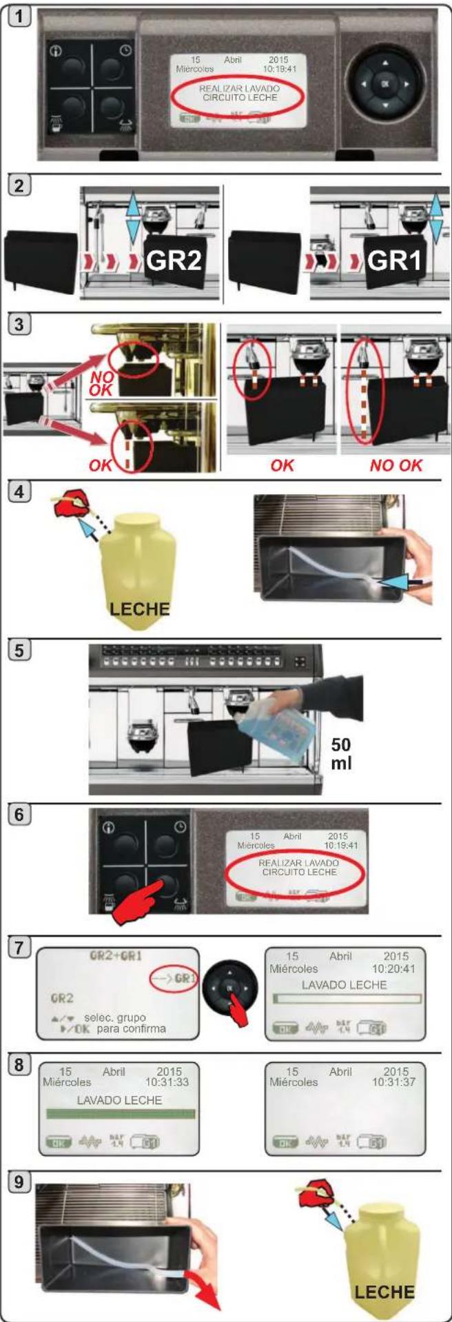 La Cimbali S39 Dolcevita - La leche es un alimento que requiere la maxima higiene. - 1