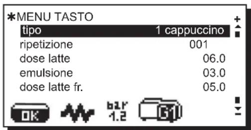 La Cimbali S39 Dolcevita - Menu tasting - Selezione Cappuccino - 1