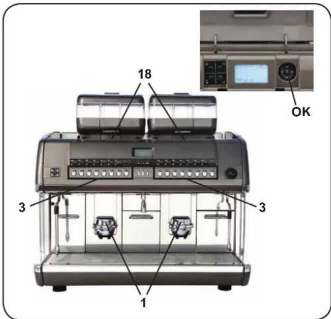 La Cimbali S39 Dolcevita - N.B.: o acontecimiento da tecla "OK" não modifica os parâmetros configurados na programação. - 1