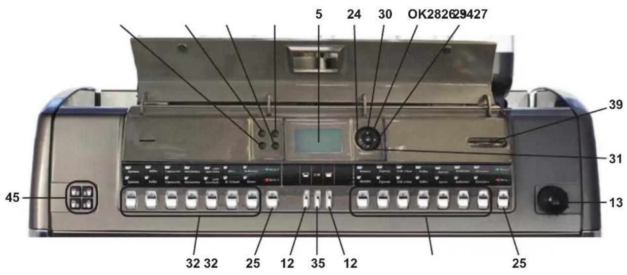 La Cimbali S39 Dolcevita - Description of the control panel - Keyboard - 2