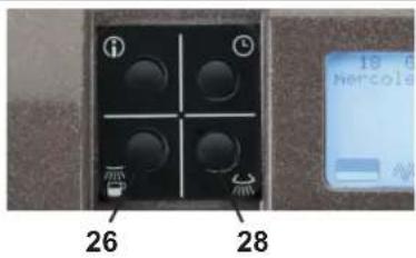 La Cimbali S39 Dolcevita - Coffee circuit - 1