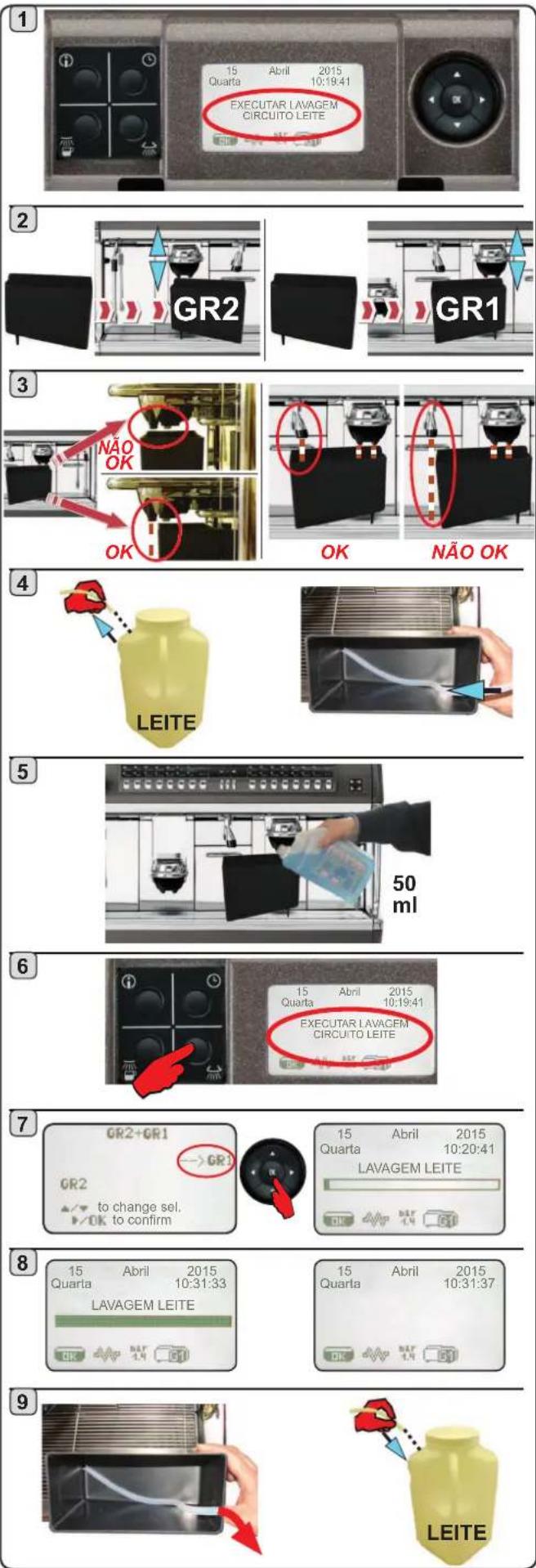 La Cimbali S39 Dolcevita - Lavagem circuito leite com detergente liquido - 1