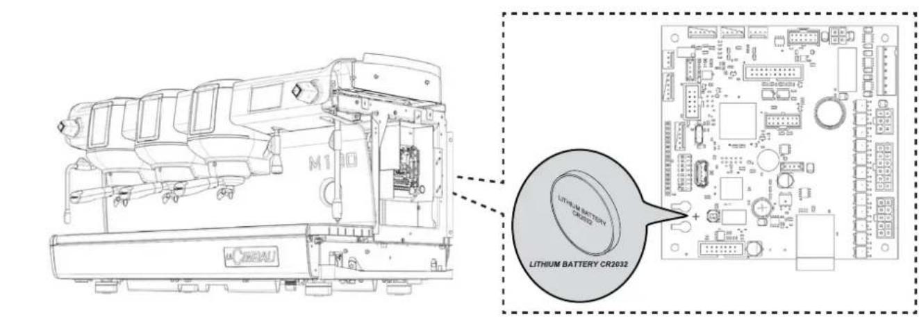 La Cimbali M100 - ENVIRONMENTAL INFORMATION - 1