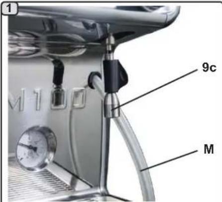 La Cimbali M100 - GENERAL INDICATIONS - 3