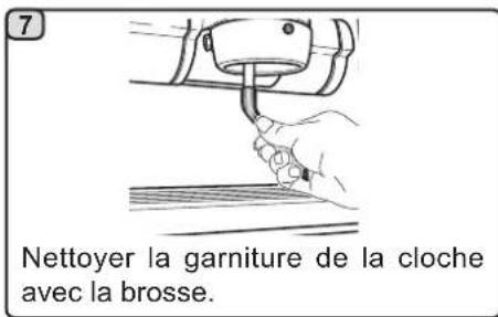 La Cimbali M100 - LAVAGE Simultane - 22