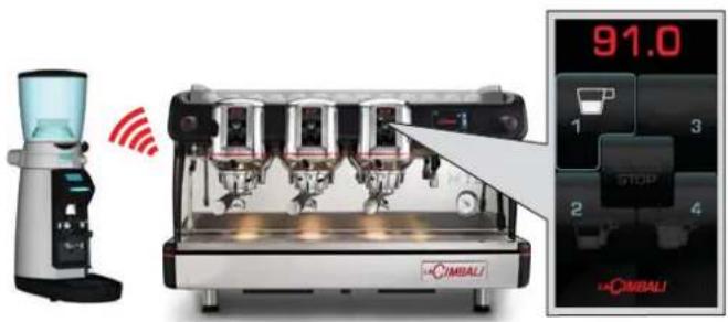 La Cimbali M100 - OPERATING LOGIC - 1