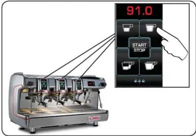 La Cimbali M100 - Distribution de café - 1