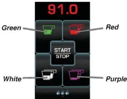 La Cimbali M100 - Number button groups - 4