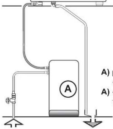 La Cimbali M26 - Emballage - 3