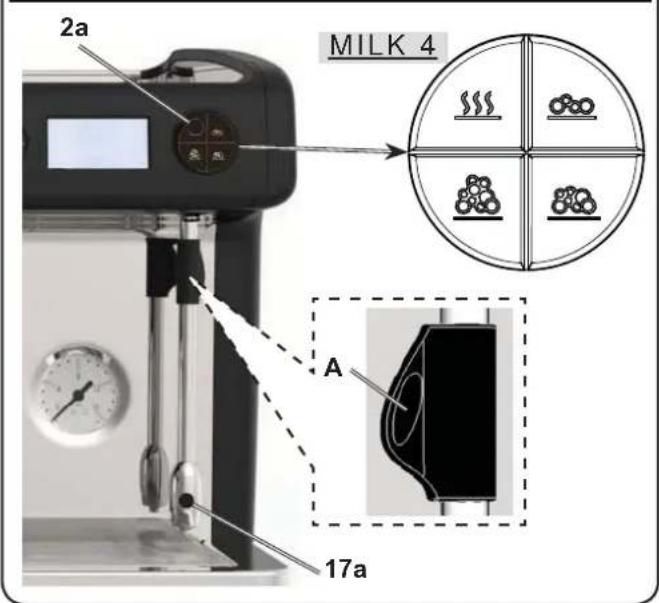 La Cimbali M26 - Dispensing with the Turbosteam selector (2a) - 2