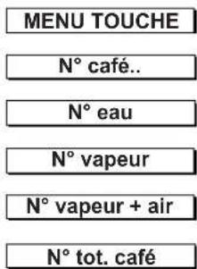 La Cimbali M26 - Flux de programmation client - 4