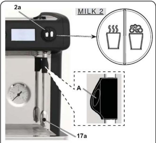 La Cimbali M26 - Distribution avec le sélecteur turbosteam (2A) - 1