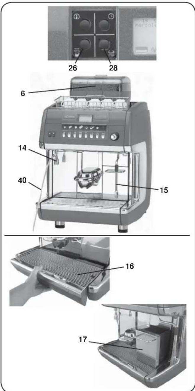 La Cimbali S39 TE - Hot water - 1