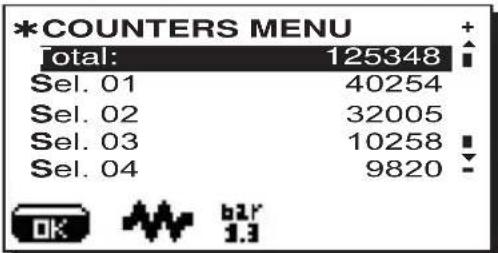 La Cimbali S39 TE - DATA menu: ACCOUNTING - 3