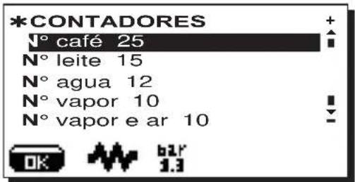 La Cimbali S39 TE - Data e horas - 2