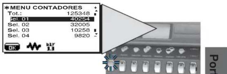 La Cimbali S39 TE - Data e horas - 4