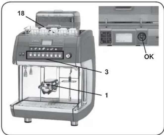 La Cimbali S39 TE - Função STOP Café - 1