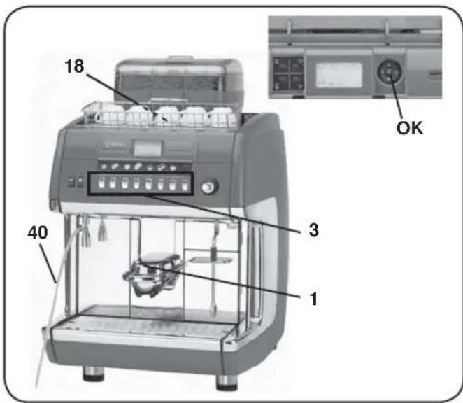 La Cimbali S39 TE - Erogazione cappuccino con caffe in polvere per machine penza dosatore automatico - 1