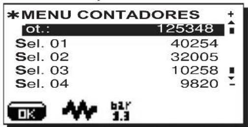 La Cimbali S39 TE - Data e horas - 3