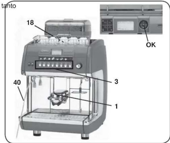 La Cimbali S39 TE - Erogación capuchino con café en polvo para máquinas sin dosificador automatico - 1