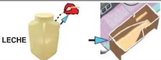La Cimbali S39 TE - La leche es un alimento que requiere la maxima higiene. - 3