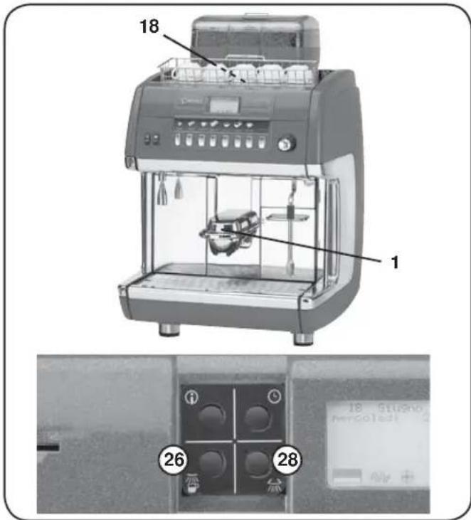 La Cimbali S39 TE - Daily wash cycle at set hour - 1