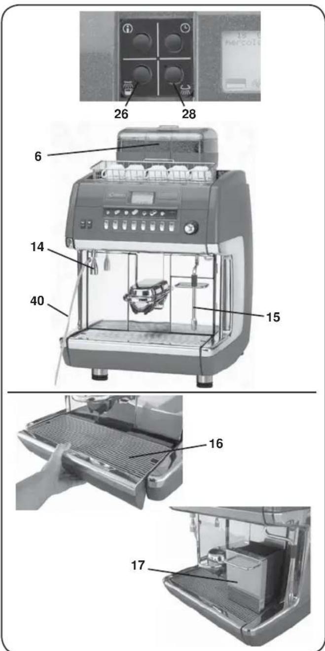 La Cimbali S39 TE - Circuito caffe - 1