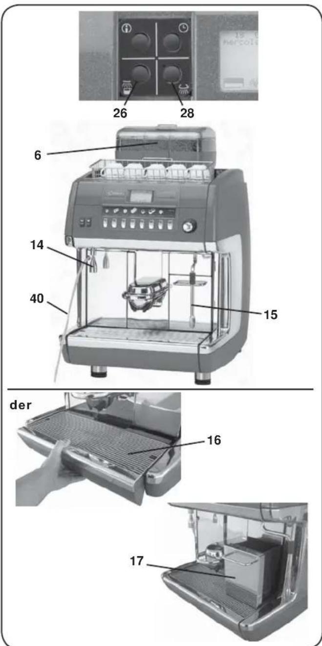 La Cimbali S39 TE - Kaffeekreislauf - 1
