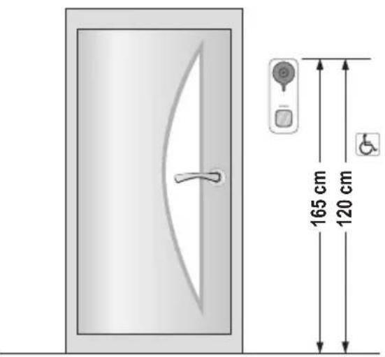 Vimar ELVOX K40960 - Installation - 1