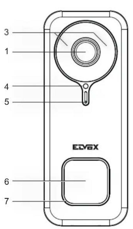 Vimar ELVOX K40960 - Détails extérieurs - 1