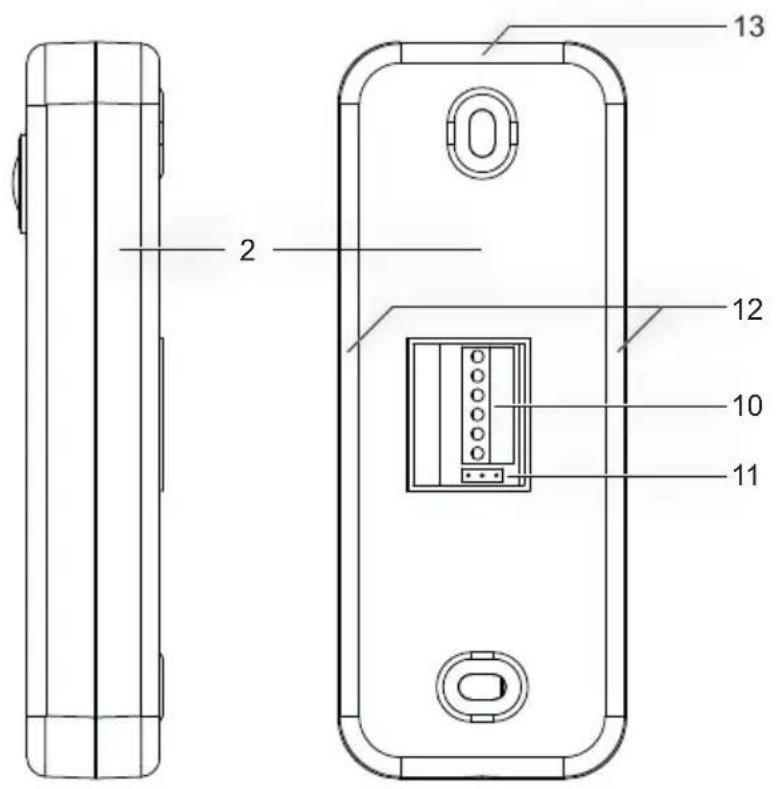 Vimar ELVOX K40960 - Détails extérieurs - 2