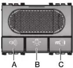 Vimar 14557 - VIMAR - 2