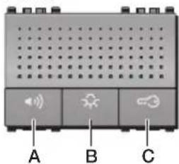 Vimar 20557 - VIMAR - 1