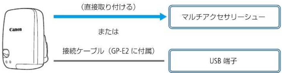CANON XA60 - GPSレーナー GP-E2 - 1