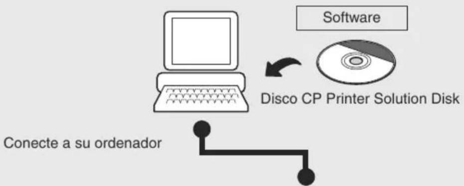 Para disfrutar imprimiendo imágenes de su ordinador 1