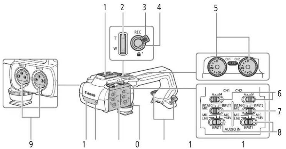 CANON XA70 - HDU-1 / HDU-3 Tragegriff - 3