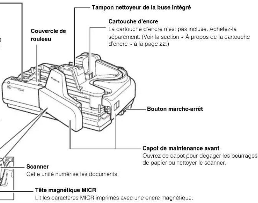 Couvercle de rouleau Tampon nettoyeur de la buse intégré Cartouche d'encre La cartouche d'encre n'est pas incluse. Achetez-la séparément. (Voir la section « À propos de la cartouche d'encre » à la page 22.) Bouton marche-arrêt Capot de maintenance avant Ouvrez ce capot pour dégager les bourrages de papier ou nettoyer le scanner. Scanner Cette unité numérise les documents. Tête magnétique MICR Lit les caractères MICR imprimés avec une encre magnétique.