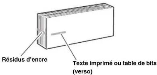 Résidus d'encre Texte imprimé ou table de bits (verso)
