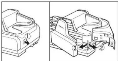 CANON imageFORMULA CR190i II - Nettoyage du système d'alimentation - 1