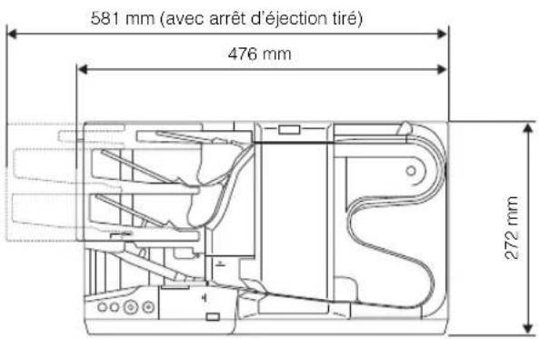 581 mm (avec arrêt d'éjection tiré) 476 mm 272 mm