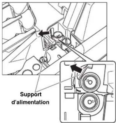 Support d'alimentation