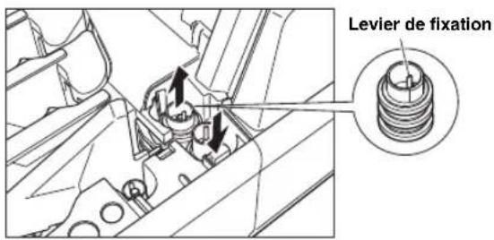 Levier de fixation