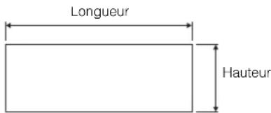 Longueur Hauteur