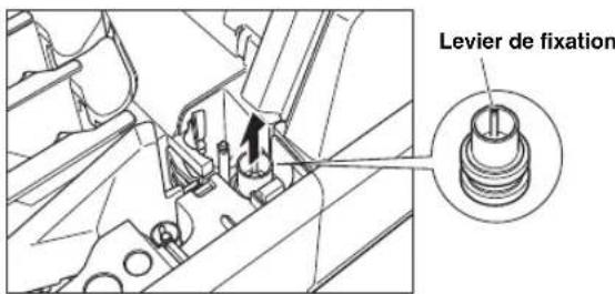 Levier de fixation