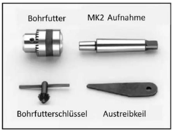 Holzmann SB 4115N - Einstellungen - 1