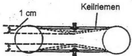 Holzmann SB 4115N - Vitesse - 3