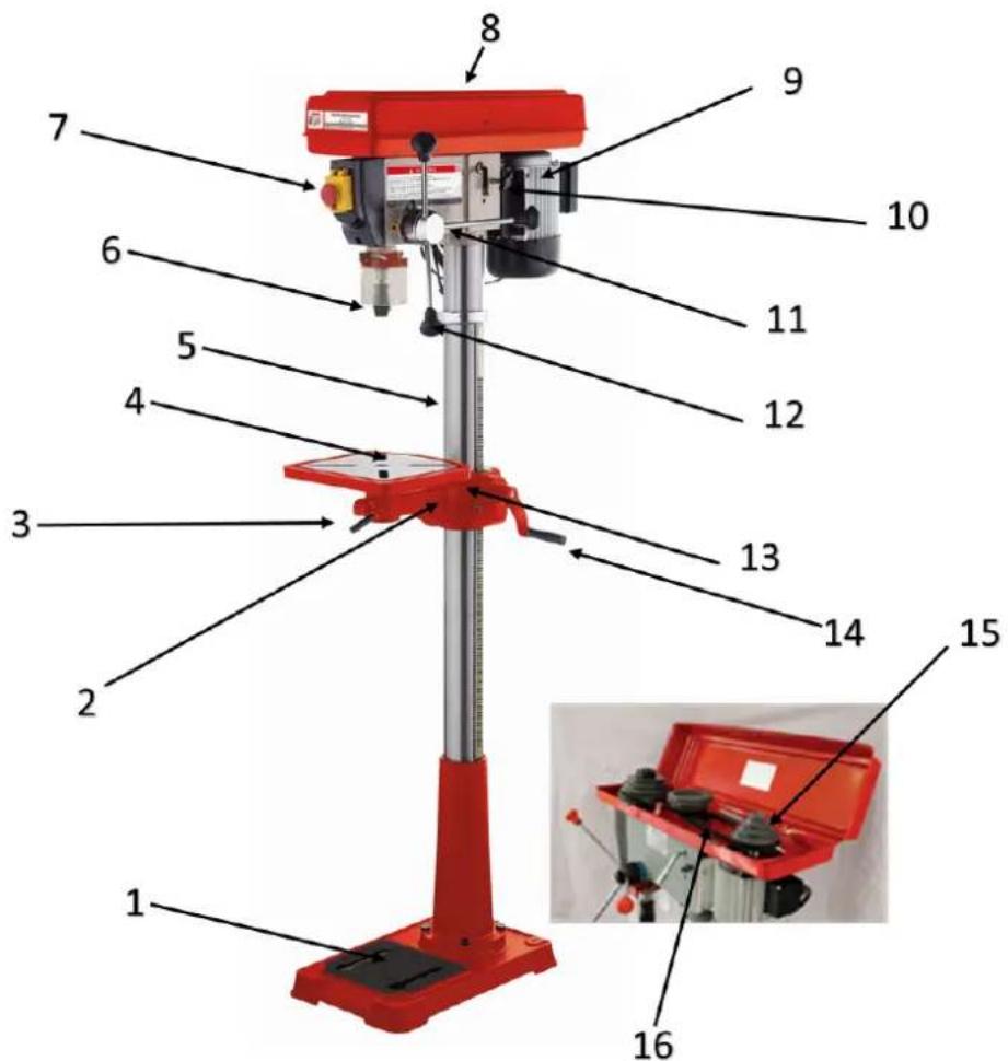 Holzmann SB 4115N - Komponenten - 1