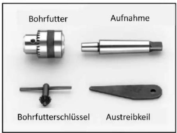 Holzmann SB 4115N - Réglages - 1