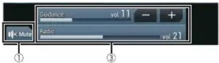 PIONEER AVICZ1000DAB - Remarque - 1