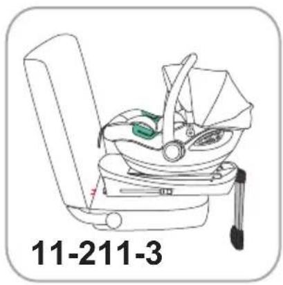 Chipolino Duo Smart - 14